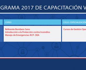 ¡Anotate en los Cursos de Gestión Operativa!